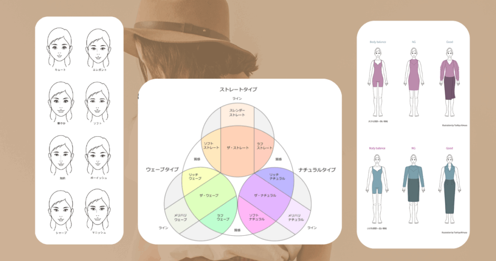 骨格診断松戸市 骨格診断12分類
40代50代ファッション迷子似合う服が分かる