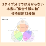 骨格診断12分類で分かる本当に似合う服　松戸m.i style
