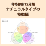 松戸骨格診断・パーソナルカラー診断
