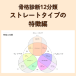 松戸骨格診断・パーソナルカラー診断