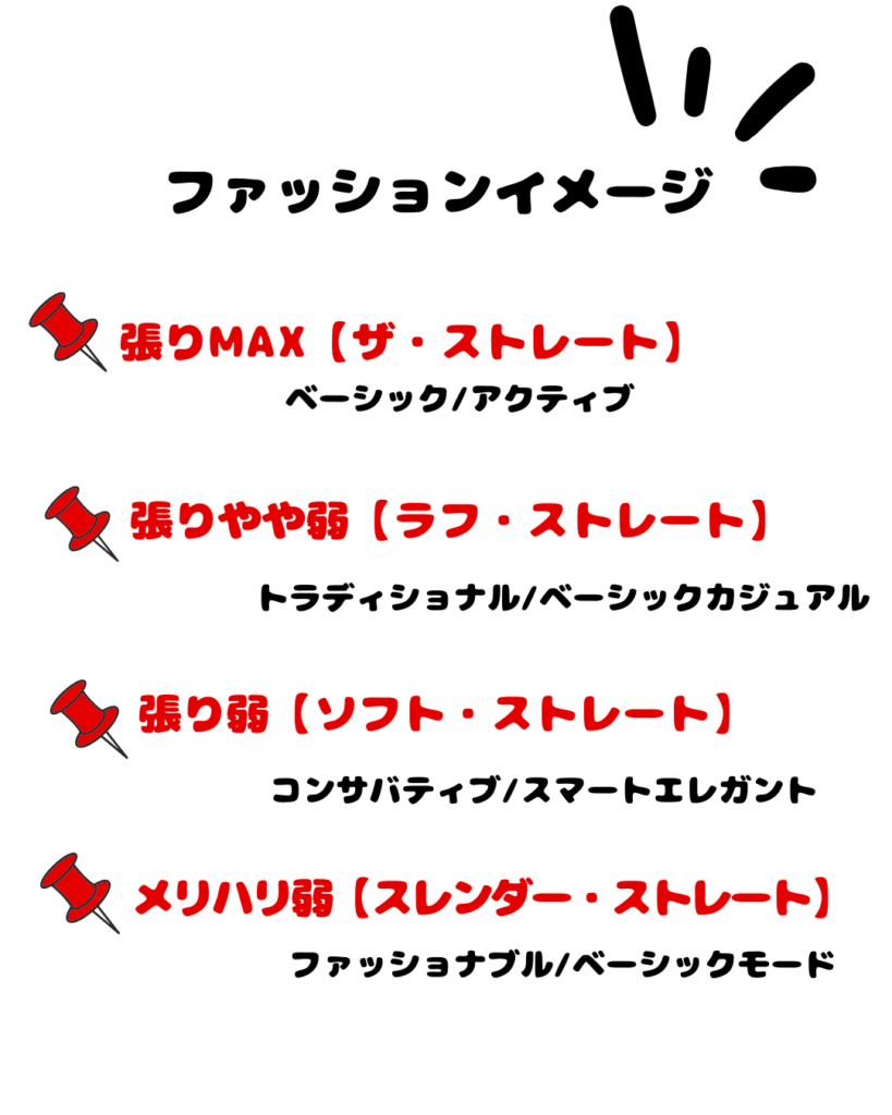 骨格診断12分類の中のストレートタイプの特徴・ファッションイメージの違い