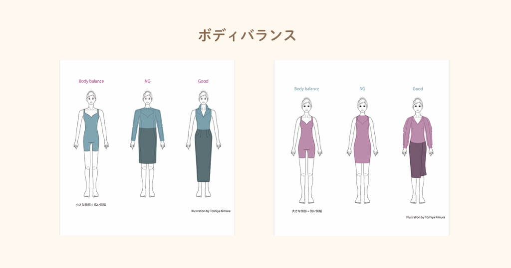 ボディバランスの解説画像